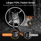 Thermal Imaging Monocular with 4K Infrared Night Vision 60Hz Frame Rate ＜25mk NETD Kentfaith