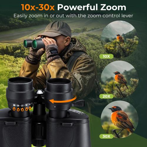 Adjustable Zoom Control