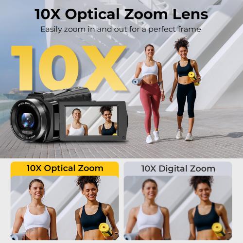 6-Axis Motion Stabilization