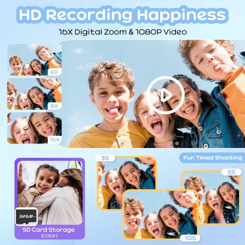 Face Detection Processing