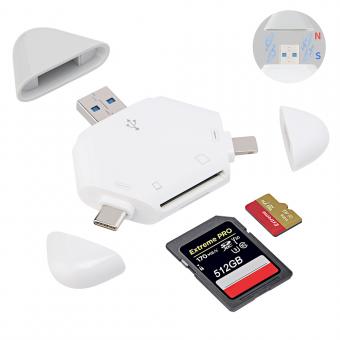 Magnetic 3 in 1 SD Card Reader, Supports SD/TF/SDHC, Compatible for Mac os, Android, Linux