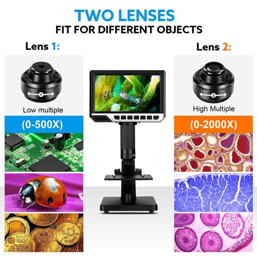 High-Magnification Viewing