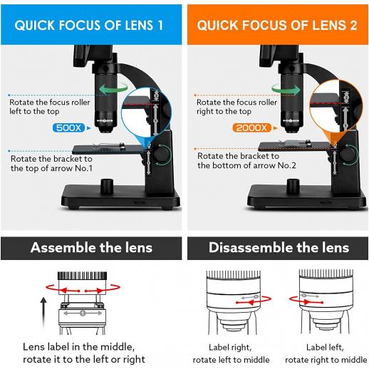 Microscope for Adults Kids Students 100-2000x Magnification Powerful  Biological Educational Microscopes with Operation Accessories (10p), Slides  Set