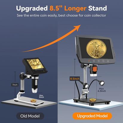 What Is The Condenser Lens On A Microscope?