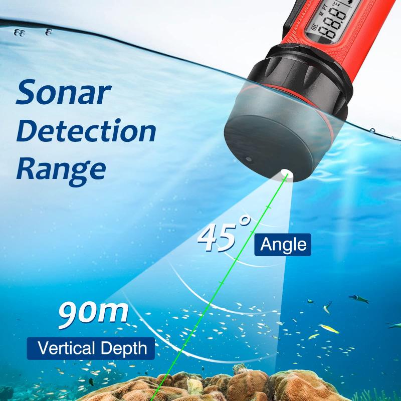 how to use a depth finder weight 3