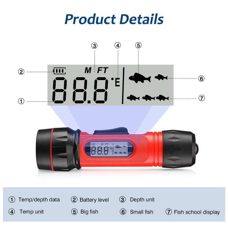 how to use a depth finder weight 2