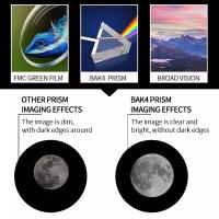 What Power Scope For 500 Yards ?