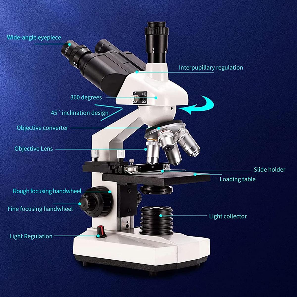 Composite three eye optical microscope, 40X5000X magnification, with