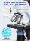 Compound Microscope with 40X-5000X Magnification, Digital Eyepiece, Dual Light Sources, 195 Achromatic Objectives, Mechanical Stage, for Students, Homeschool, Beginners, Labs, Kentfaith