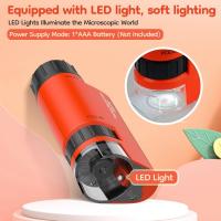 What Is The Use Of Compound Microscope?