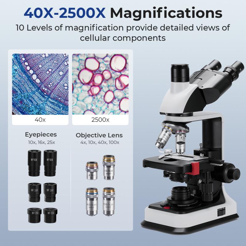 what is a monocular compound microscope 1