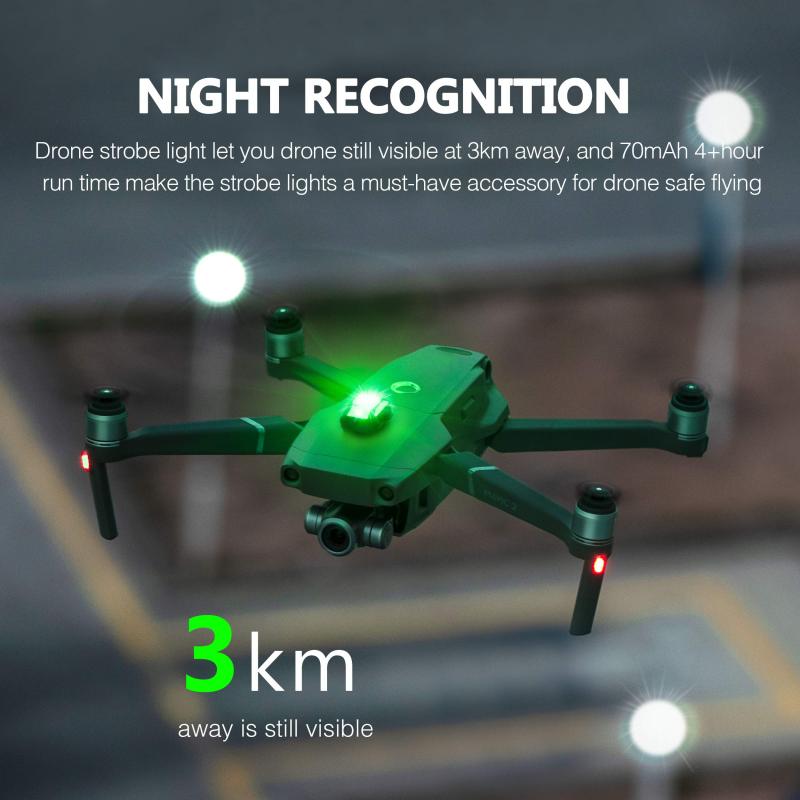 Tecnologia de mini drones