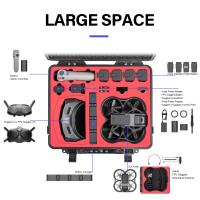Dji Goggles V2はどの機種に対応していますか ?