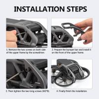 How Much Are Drone Cameras?