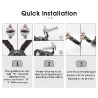 Blink Why Does Camera To Wifi Signal Vary ?