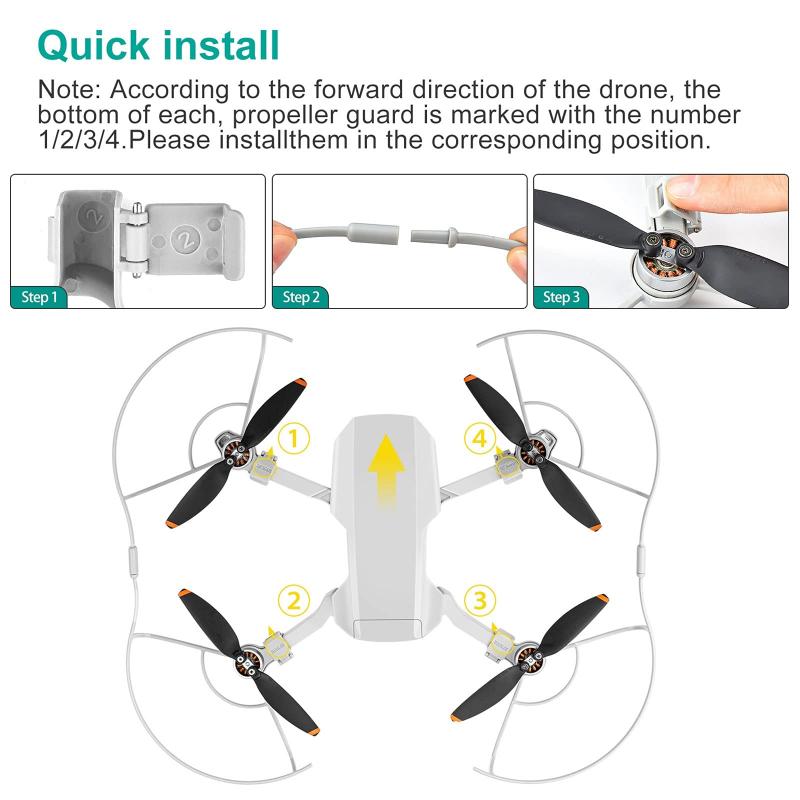 Tipos de drones miniatura disponíveis no mercado