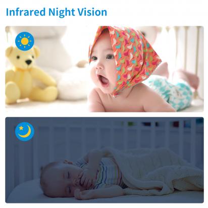 Baby Camera Monitor How Long Battery?