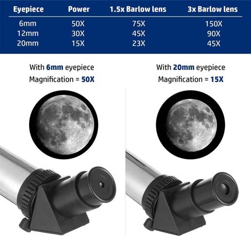 Astronomical Telescope with Tripod for Kid 3X Barlow Ocular 150 Maximum Magnification Portable Professional Monocular Space Astronomical Telescope for Kid 300mm.f/4 Focal Length 