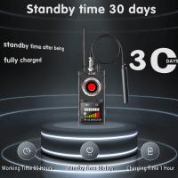 Can Camera Be Hidden In Carbon Monoxide Detector?