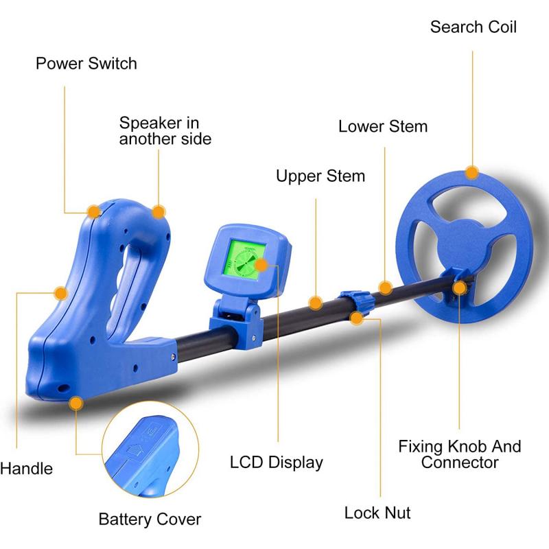 is gold detected by metal detector 3