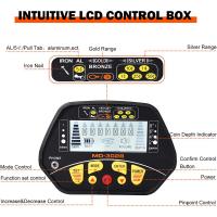 Quanto Custa Um Detector De Metal ?