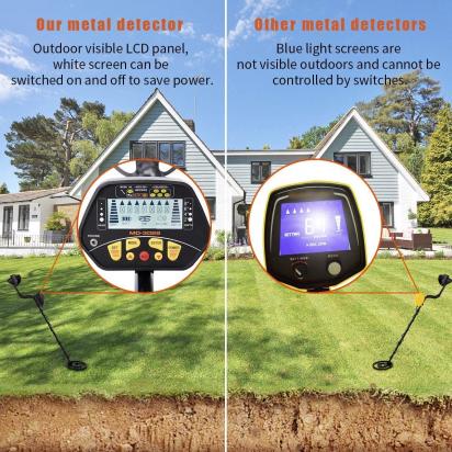 Quanto É Um Detector De Metal?