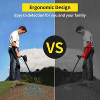 How Deep Can A Metal Detector Work?