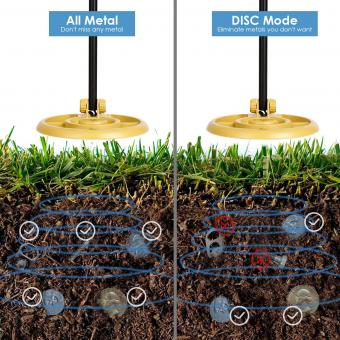 Detector De Metal O Que Ele Pega?