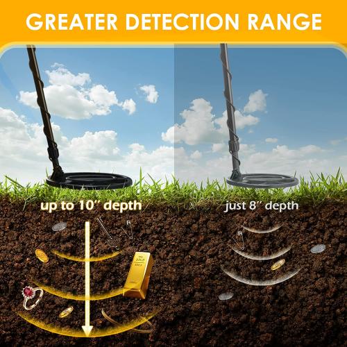 Precision Target Pinpointing