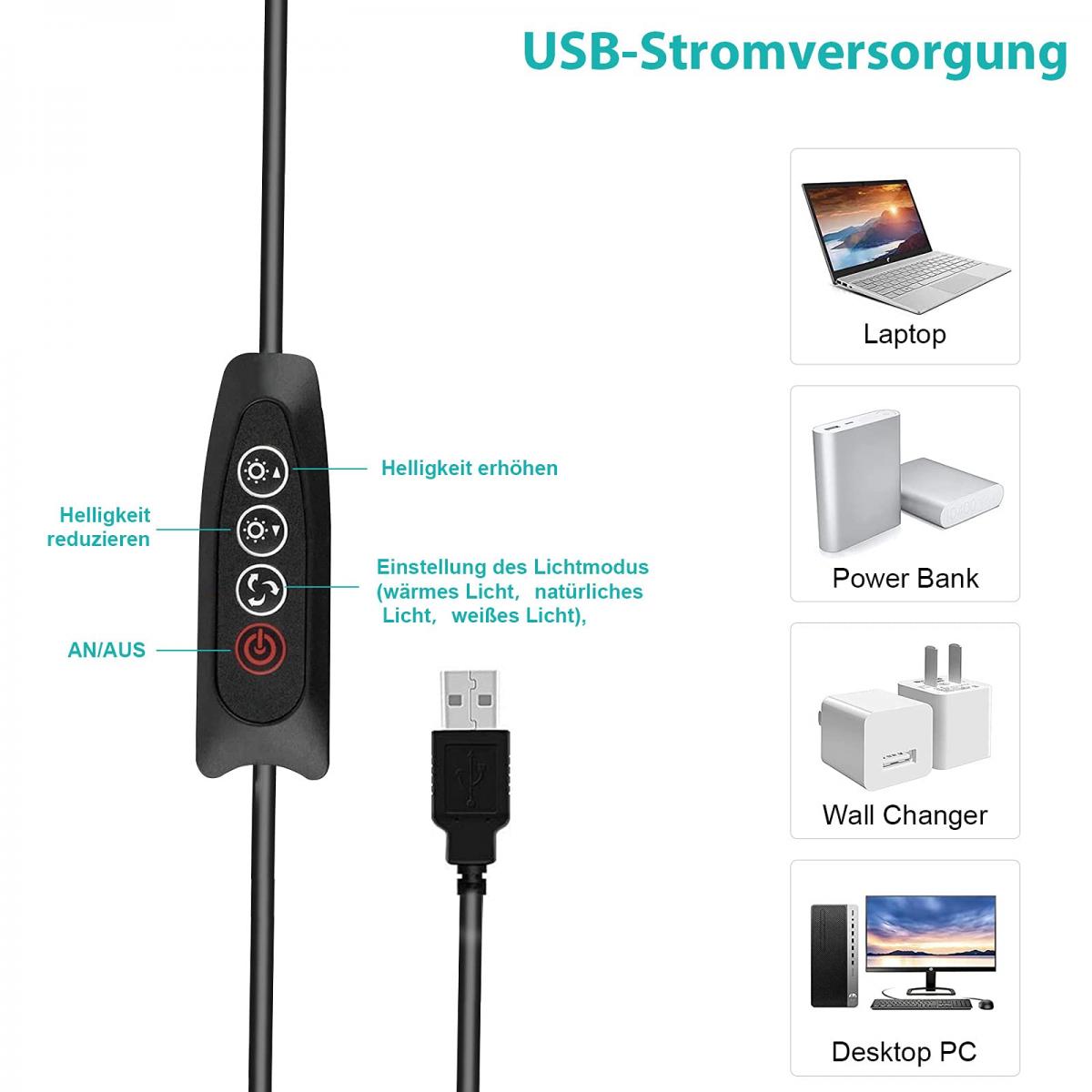 Video Conference Light Kit, Clipon Light for Laptop/PC, 10 Brightness