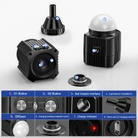 Led 照明 何灯必要?