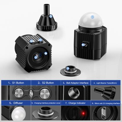 Led 照明 何灯必要?