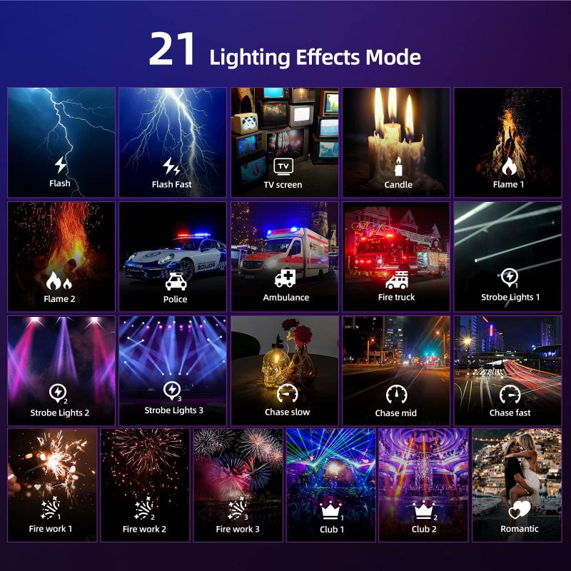 which lighting temperature for studio 4