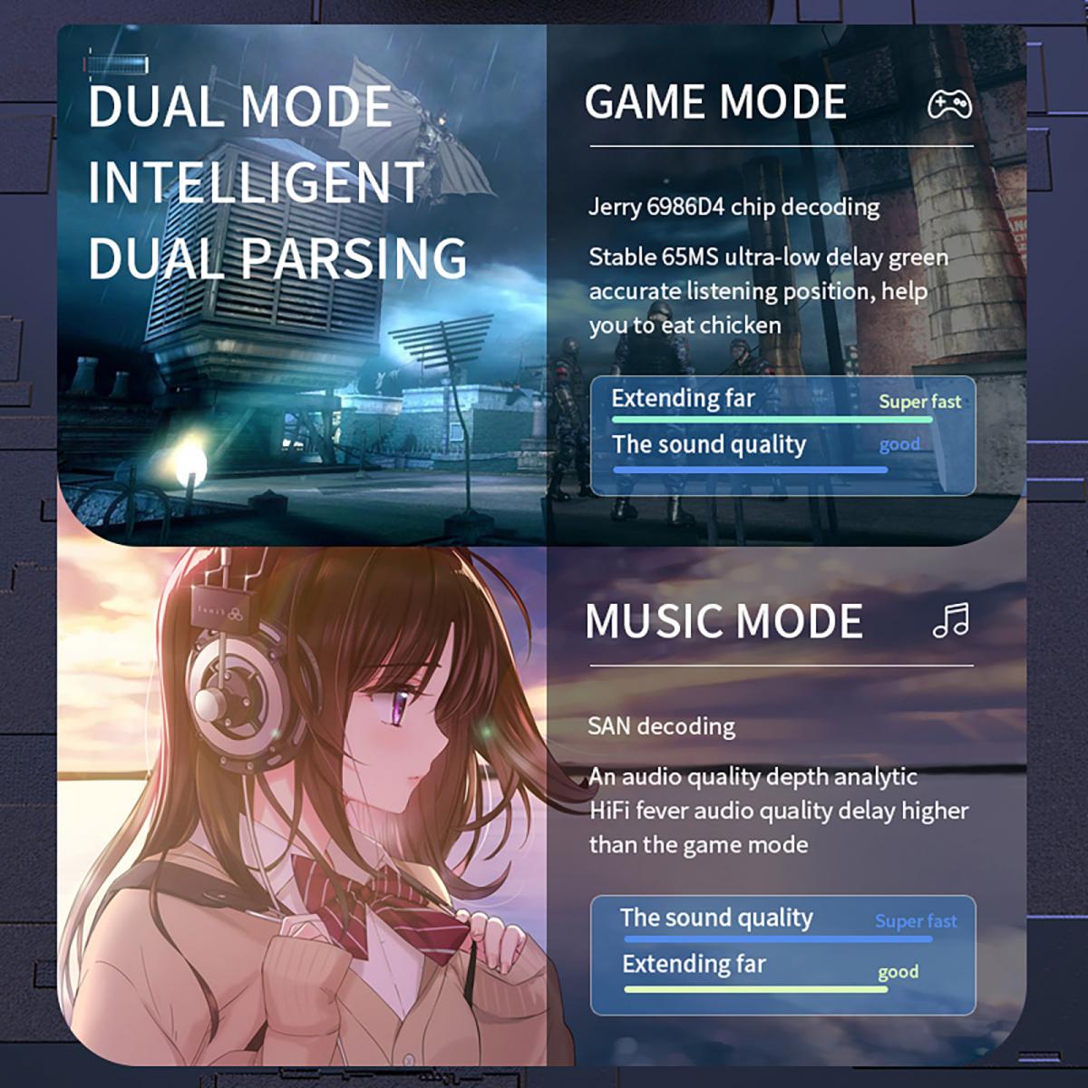 TWS Game Headset Wireless Bluetooth Earbuds Breathing Light Type-C Charging