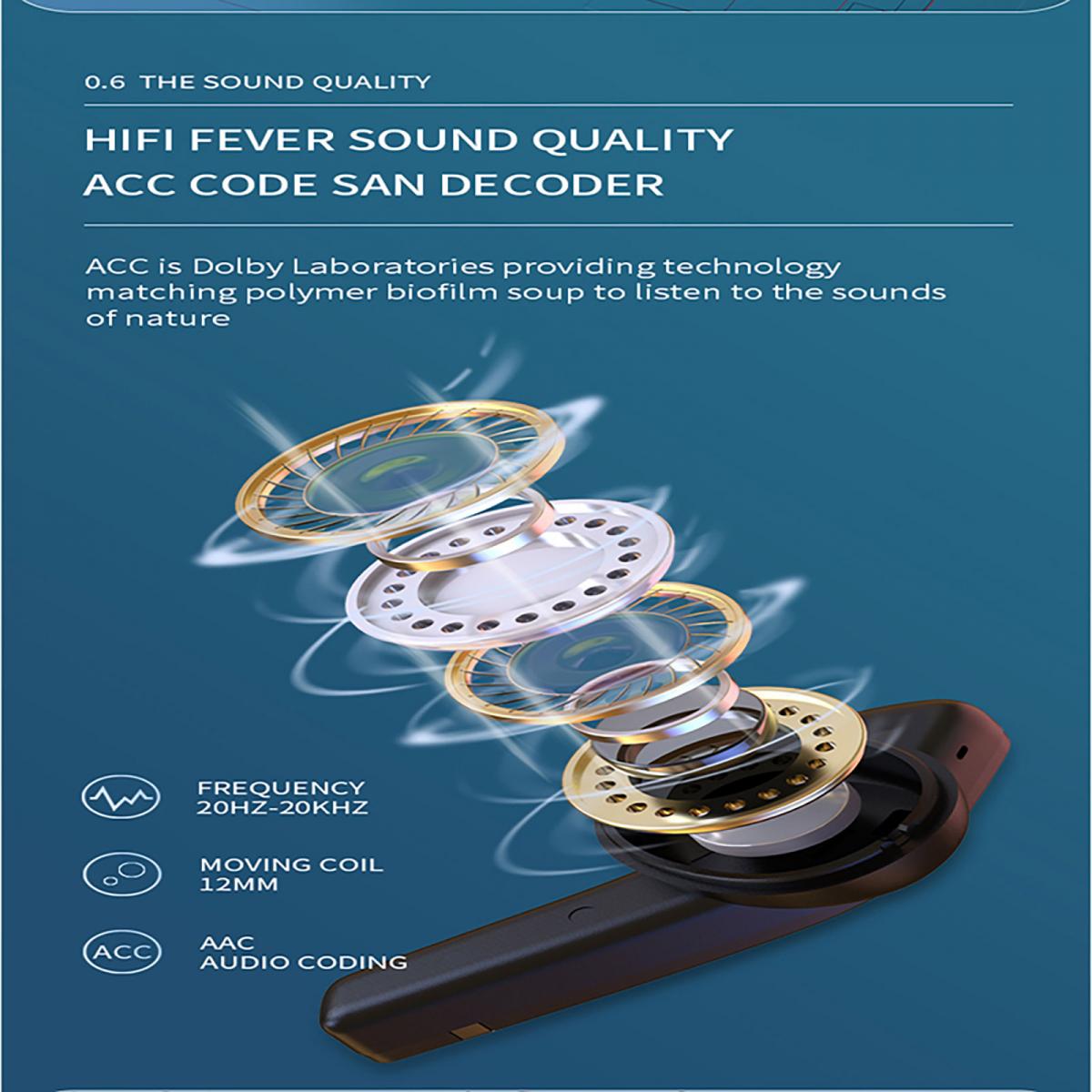 TWS Game Headset Wireless Bluetooth Earbuds Breathing Light Type-C Charging