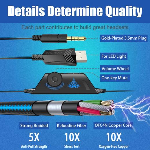 3.5mm Gaming Headset MIC LED Headphones for PC Mac Laptop PS4 Xbox