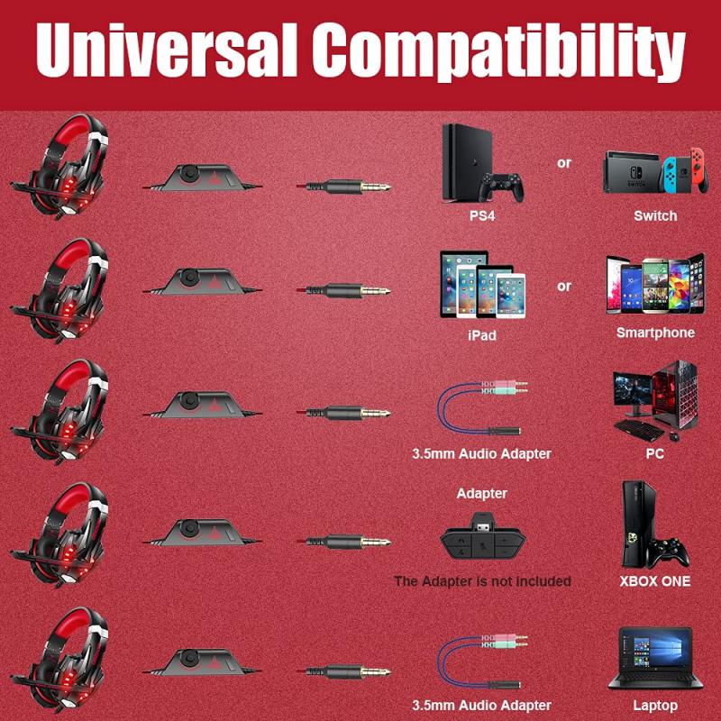 are headphone outputs line level