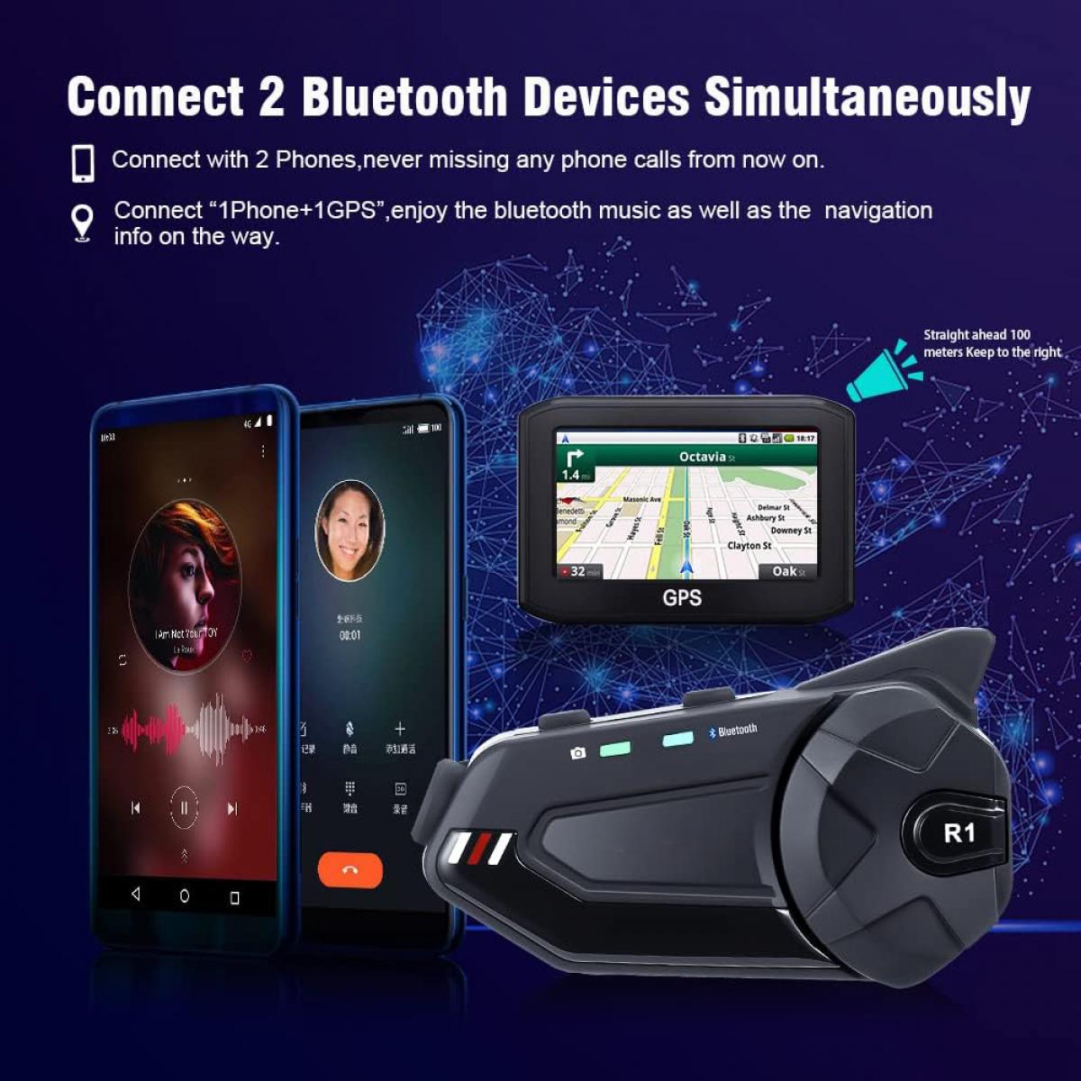 Motorcycle Helmet Bluetooth Headset, Builtin WiFi, with 1080P Camera, Supporting 6