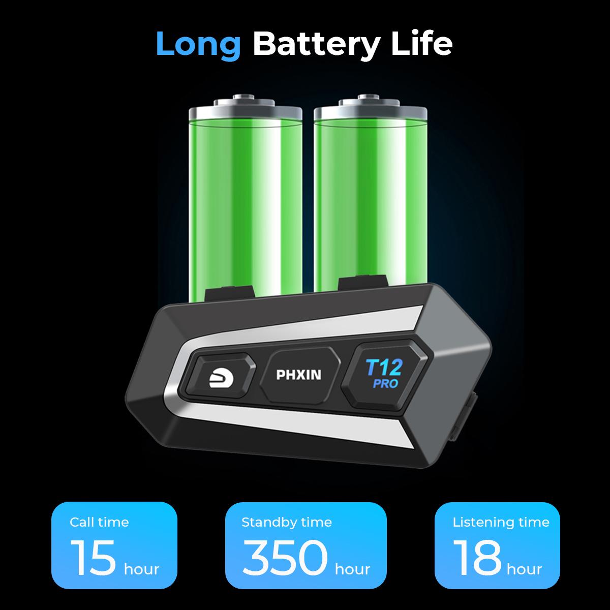 32 Riders Motorcycle Helmet Bluetooth Headset Mesh 3.0 Audio