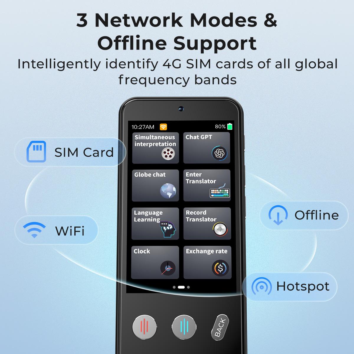 Wave Translator Device Voice Translator Device WiFi & Global 4G Internet Connection ...
