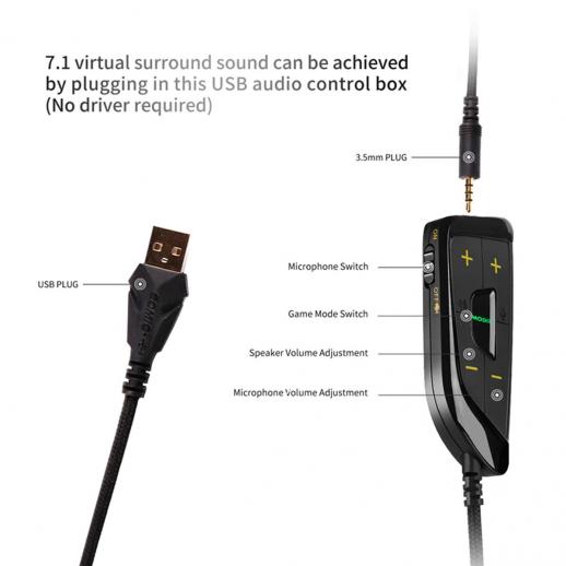 3.5 mm 7.1 online headset