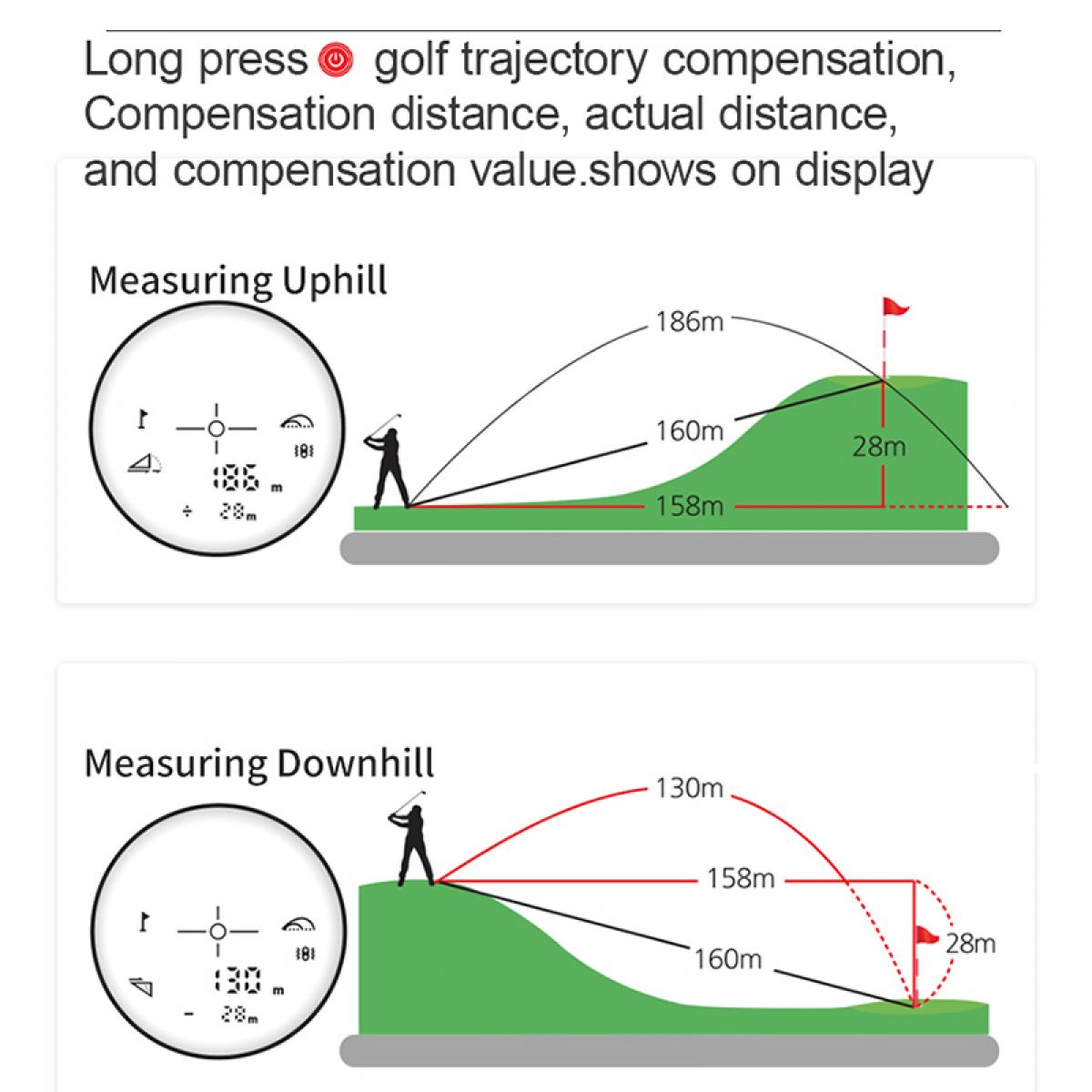 SNDWAY golf rangefinder, fast focus flagstick lock, support 6 times