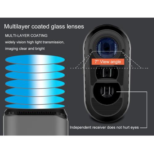 Precise Distance Readout