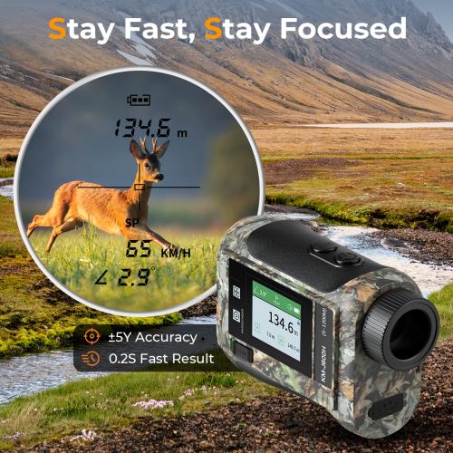 Continuous Distance Refresh