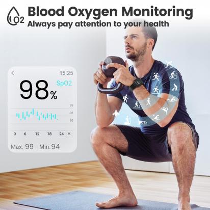 Do Smart Watches Work Without A Phone ?