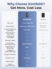 Registratore vocale AI e Prendi Appunti, 1 anno di Trascrizione e Riepilogo gratuiti illimitati, 64 GB di memoria, 40 ore di autonomia, per riunioni, chiamate, affari, lezioni