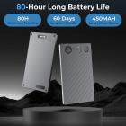 Grabadora de Voz con IA, Transcripción, Resumen y Traducción con IA, Control de Aplicación, Tomador de Notas para Reuniones y Llamadas, Compatible con 100 Idiomas, Ultra Delgado con Pantalla InstantView, Incluye Funda, Kentfaith