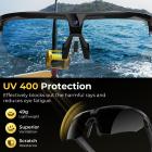 Recording Sunglasses with 8MP Sony Camera, Records 1200P 30fps Videos, 32MP Photos, Dual Stabilization, Dual-mic Noise Cancellation, UV 400 Protection, Kentfaith