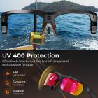 Recording Sunglasses with 13MP Sony Camera, 110-degree Wide Angle, EIS Stabilization, Anti-glare Lenses, 165 Languages Translation, for Cycling, Hiking, Fishing, Kentfaith