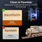 10W Metal Laser Engraving Machine with Air Assist 0.01mm Spot 600mm/min Speed